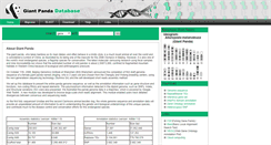 Desktop Screenshot of panda.genomics.org.cn